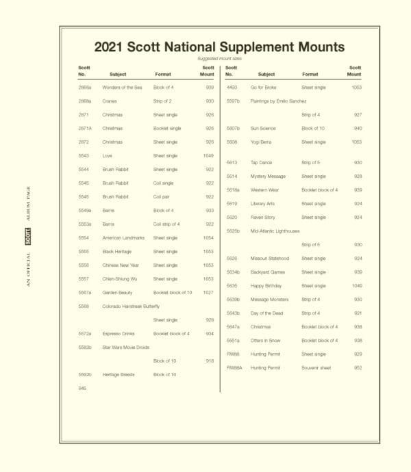 2021 Scott National Supplement Mounts An official Scott Album Page